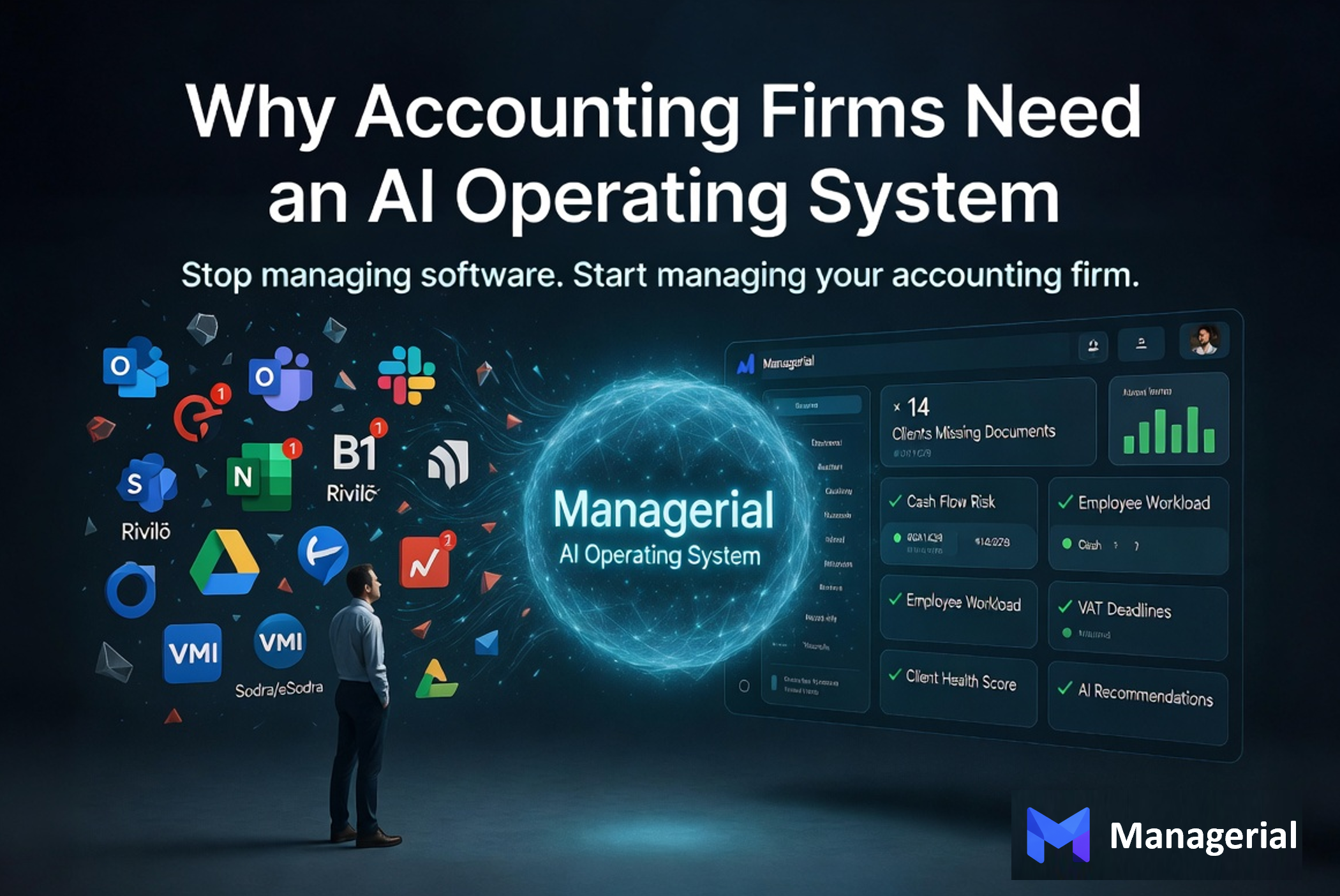 Why Accounting Firms Need an AI Operating System